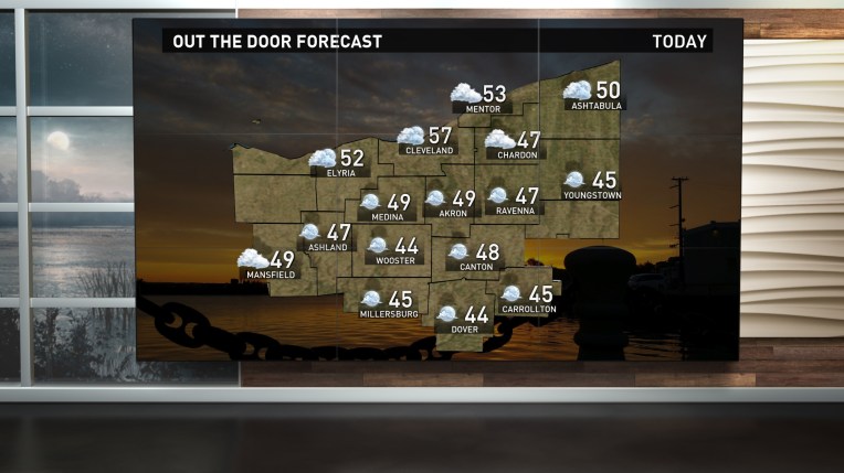 Weather Chroma Key Set: Nice Night