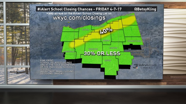 Weather Chroma Key Set: Winter Day